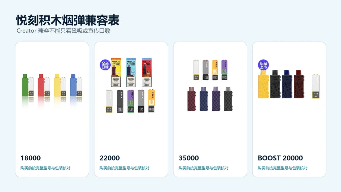 悦刻积木烟弹兼容表与Creator各型号产品