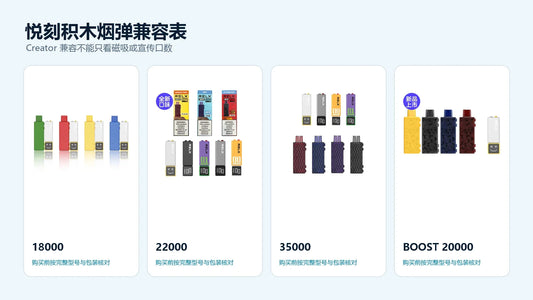 悦刻积木烟弹兼容表与Creator各型号产品
