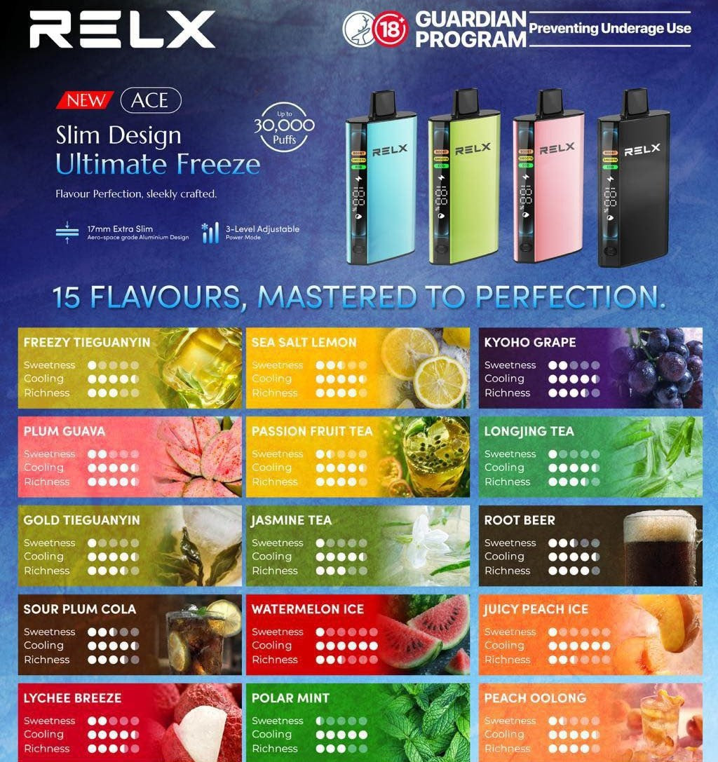 正品悦刻RELX ACE 30000口超大容量冰爽系列航空级铝材超薄设计三档功率可调智能液晶显示电量油量一次性电子烟-多口味可选 图片 3